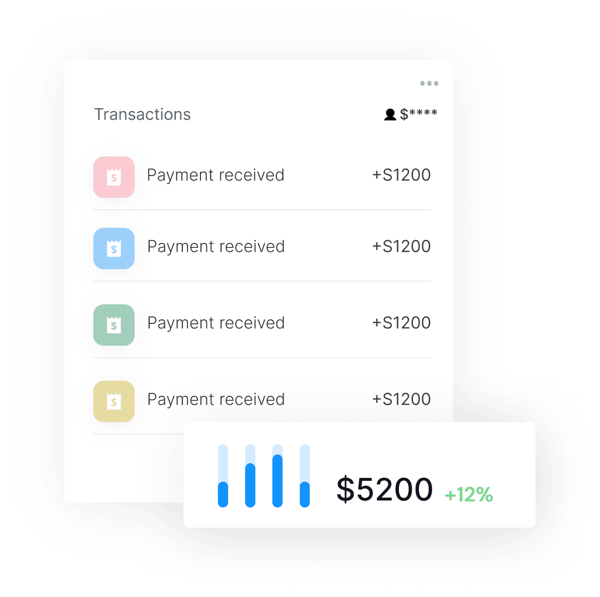 Seller analytics and transaction preview